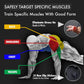 Fitnessniches push-up board set with color-coded hand placements for effective upper body workouts.