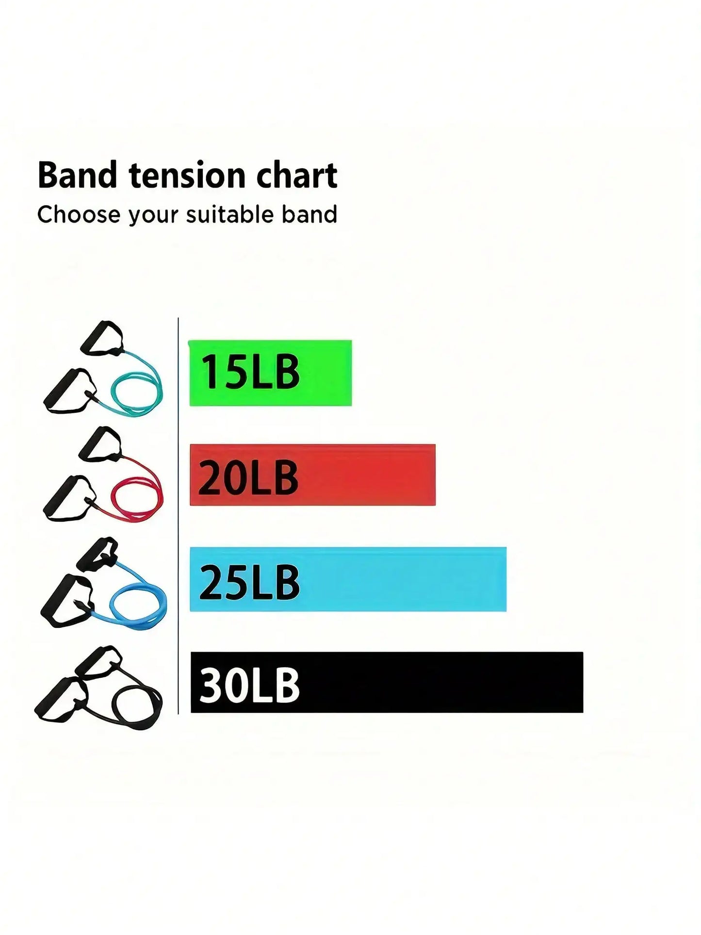 Fitnessniches resistance bands with handles, showcasing durable design and ergonomic grips for effective workouts.